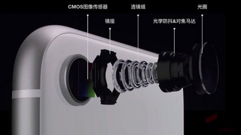 激光焊錫技術在手機CCM攝